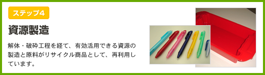 有効活用できる資源のリサイクルをしています。